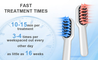 Laser Hair Growth Comb