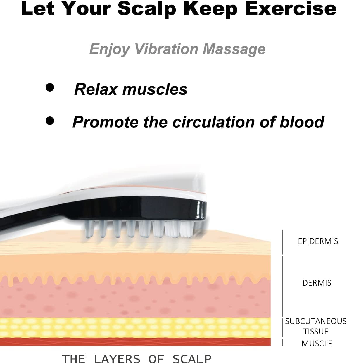 Laser Hair Growth Comb
