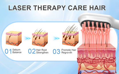 Laser Hair Growth Comb